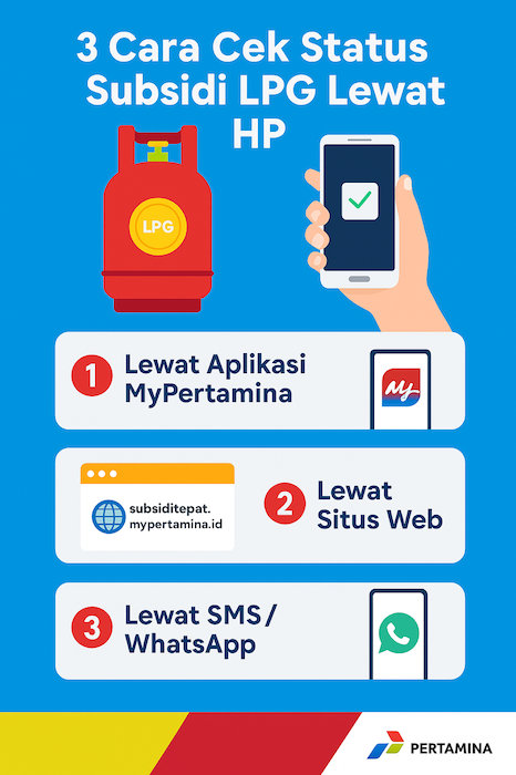 Cara Daftar Subsidi Tepat MyPertamina LPG 2025, Panduan Lengkap Penerima Bantuan Resmi 3 subsidi tepat mypertamina